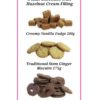 Tower of Treats Gift Box - Image 2